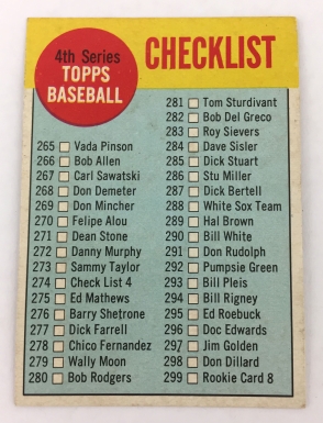 Baseball Cards—1963 Season